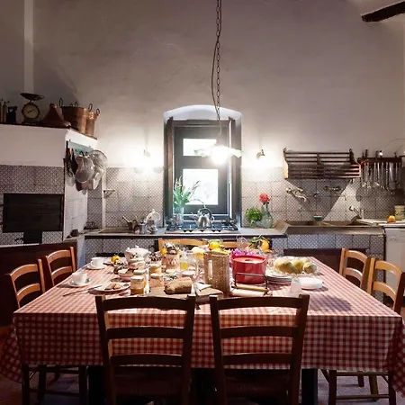 Casa Migliaca