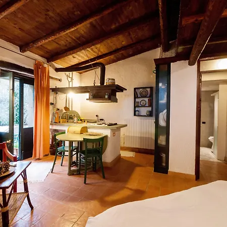 Casa Migliaca Фермерский дом *