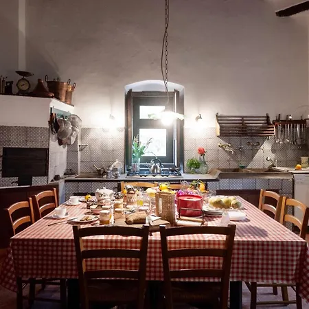 Casa Migliaca